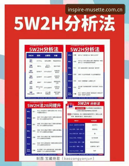 5个关于BR2X中国官网常见问题的实用解法，来自用户王涛的真实体验